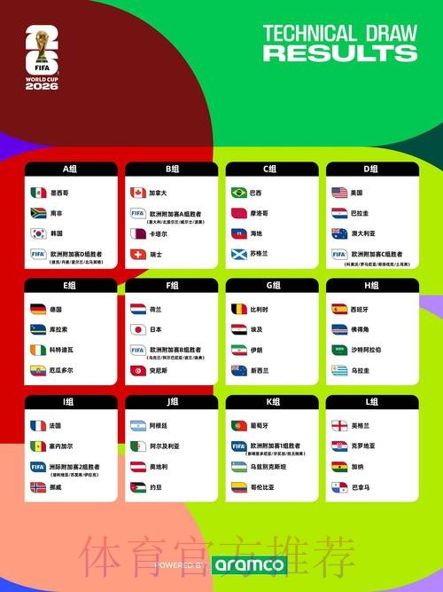 2026世界杯盘口分析免费 2026世界杯盘口分析免费